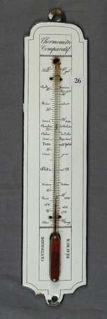 THERMOMÈTRE COMPARATIF « Centigrade Réaumur » : 