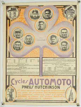 CYCLES AUTOMOTO / Pneus Hutchinson : Affiche 