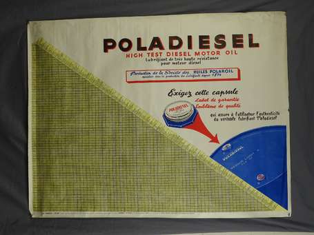 POLADIESEL / Huiles Polaroil « Tableau Utilis » : 