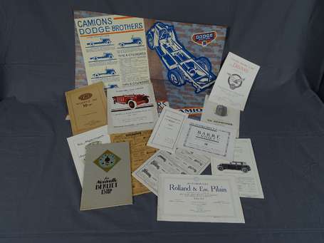 AUTOMOBILIA - 12 brochures commerciales des années