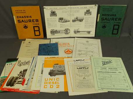 AUTOMOBILIA - 20 brochures commerciales des années