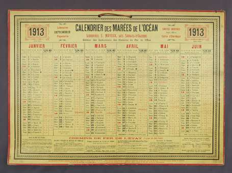 SABLES D'OLONNES - 1913 - Calendrier des marées de