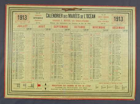 SABLES D'OLONNES - 1913 - Calendrier des marées de