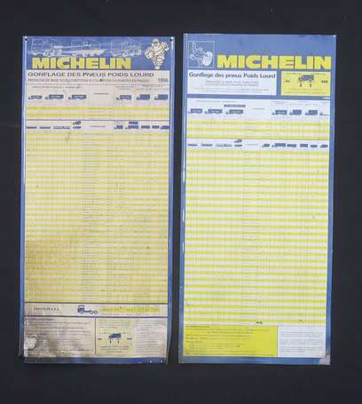 MICHELIN : 8 panneaux de gonflage (4 rigides / 4 