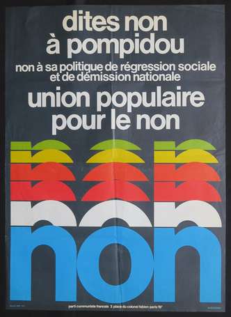 PARTI COMMUNISTE PCF  - 1972 - Dites non à 