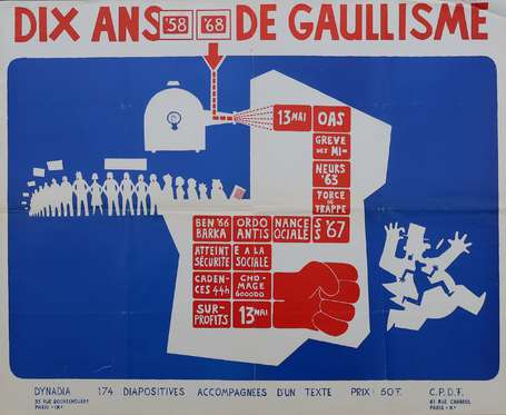 MAI 68 - Dix ans de gaullisme. Affiche éditée par 