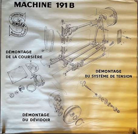 Machine à Coudre - « la compagnie SINGER » - 