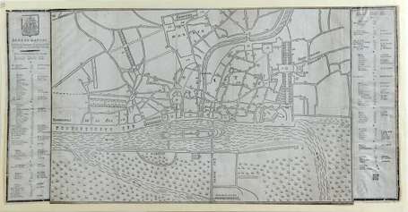 GUIMAR Plan de NANTES, 1791 Nantes, 