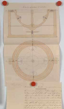 Brevet d'invention pour un niveau à double 