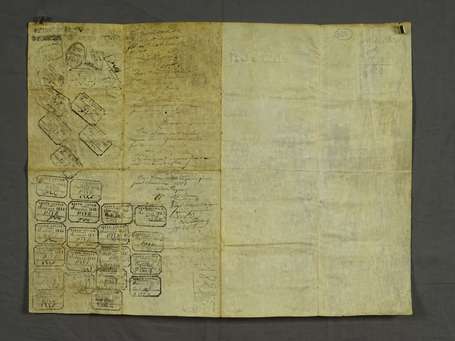 Attribution d'une Pension par le Roi 1829 - Grand 