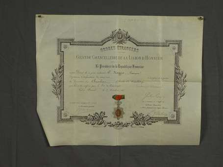 Documents honorifiques Militaires , Civils et 