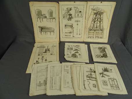 Gravure & Lithographie - Encyclopédie Diderot et 