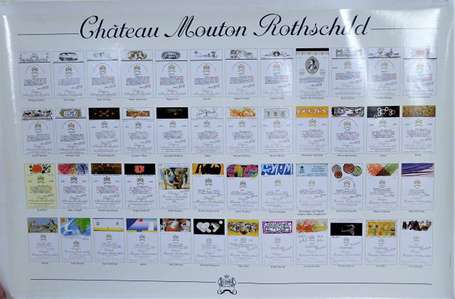 Chateau Mouton Rotschild Affiche retraçant les 