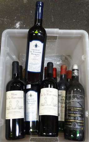 12 Bts Bordeaux comprenant Saint Emilion Mise de 