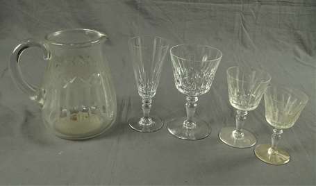 BACCARAT - Service de verres en cristal taillé à 