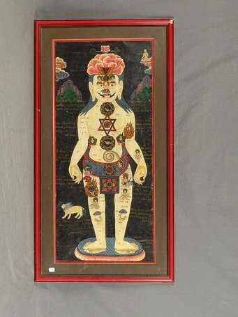 TIBET - Tangka ancien 46 x 87 cm