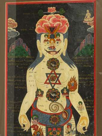 TIBET - Tangka ancien 46 x 87 cm