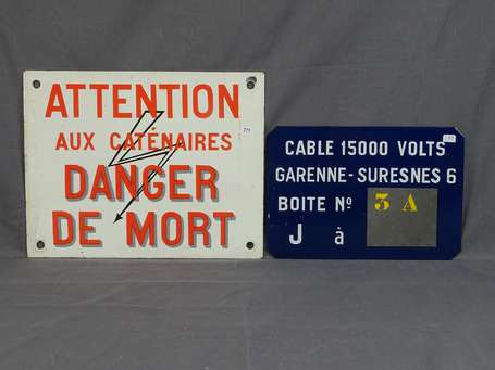 SNCF « DANGER DE MORT » - « Attention aux 