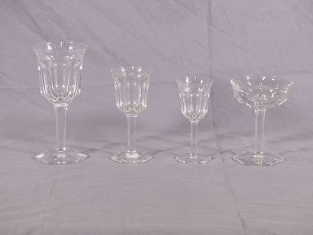 BACCARAT - Partie de service de verres 37 pièces 