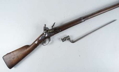 Fusil d'Infanterie Modèle 1777 :fabrication 