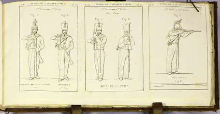 CAVALERIE - Ordonnance de Cavalerie. Planches. 