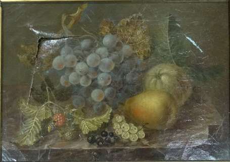 Ecole XIXè Siècle Nature morte de fruits Huile sur