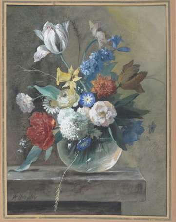 Chaplin Arthur 1869-1935 Bouquet de fleurs sur un 