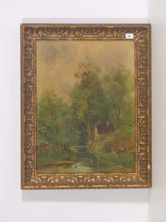 LORIN C (1815-1882) Sous-bois Huile sur toile, 