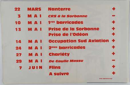 MAI 68 - Lot de 4 affiches (32x48 cm) : La voix de