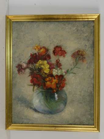 LESAGE Pierre Alexis 1872-1932 attribué à Bouquet.
