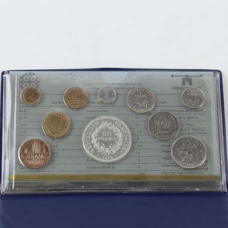 France - Monnaie de Paris. Coffret 1980 Fleurs de 